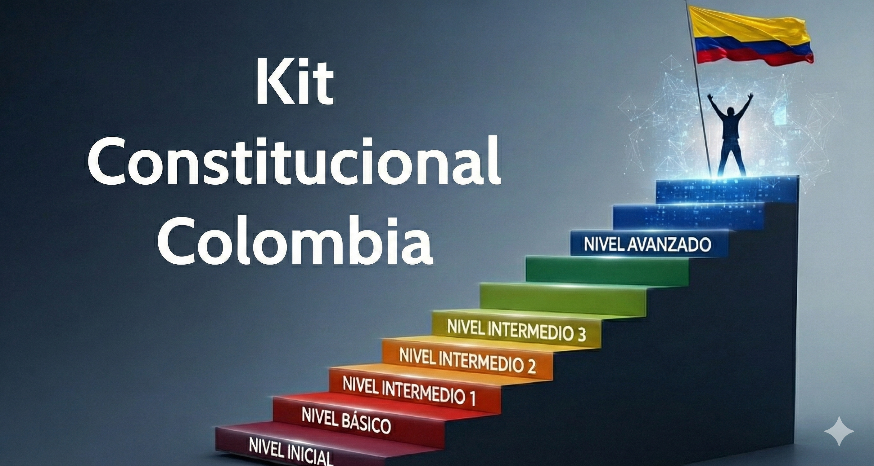 Kit Constitucional Colombia - Escalera Formativa